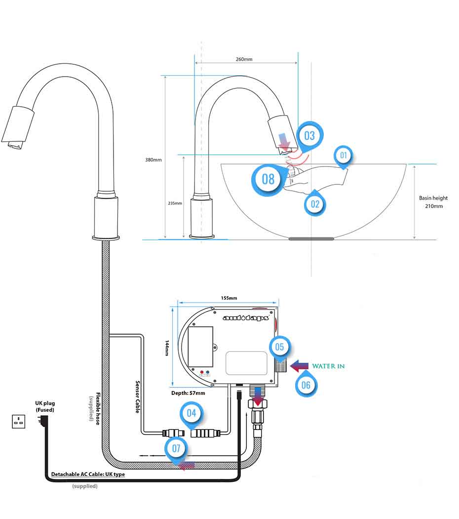 Water tap clearance diagram